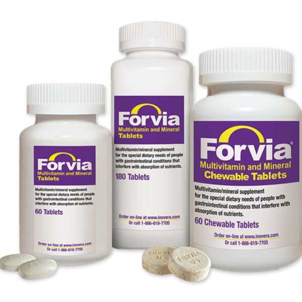 Forvia supplements